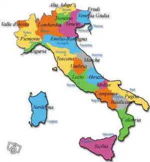 Ιδιαίτερα μαθήματα MONDO ITALIANO