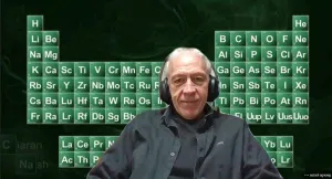 Ιδιαίτερα Μαθήματα Κεζας Γιωργος