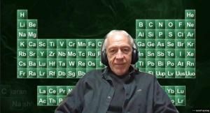 Ιδιαίτερα Μαθήματα Κεζας Γιωργος