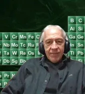 Ιδιαίτερα μαθήματα Κεζας Γιωργος